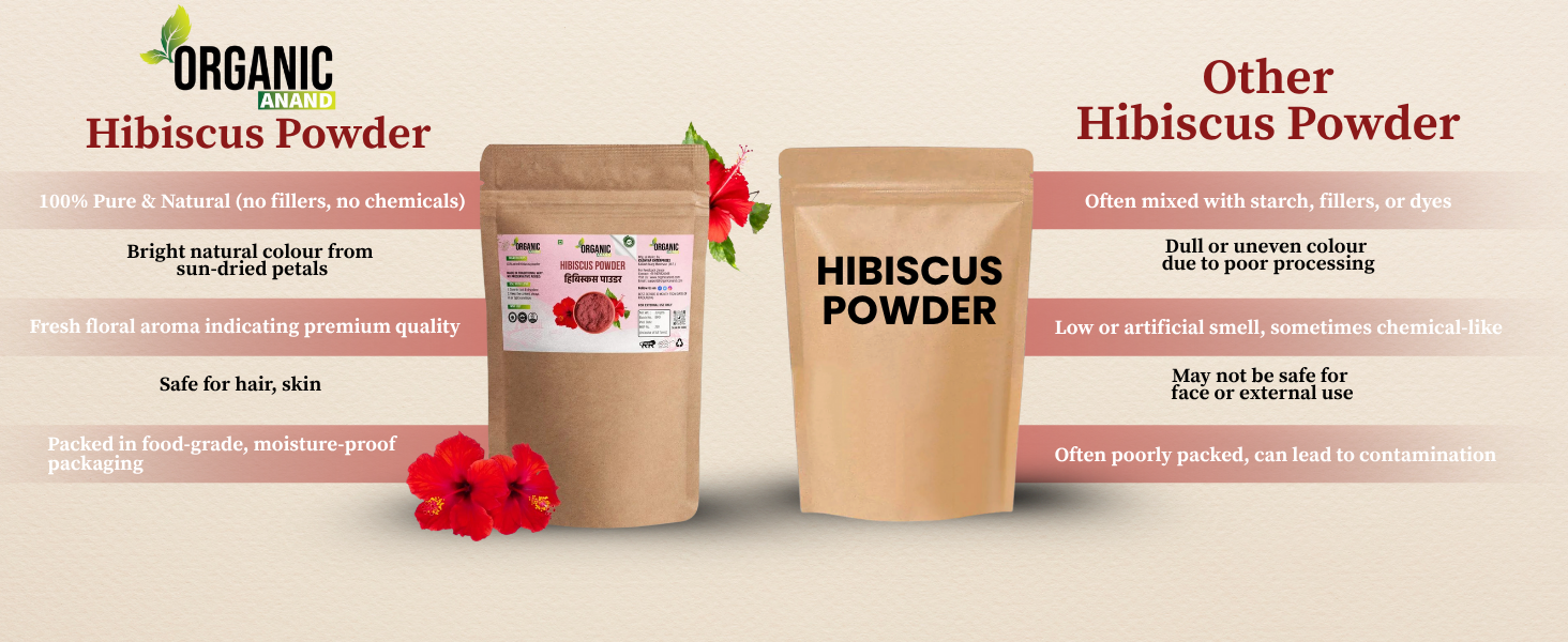gudhal ke phool hibiscus flower powder kunkudukayalu hair powders powders for hair