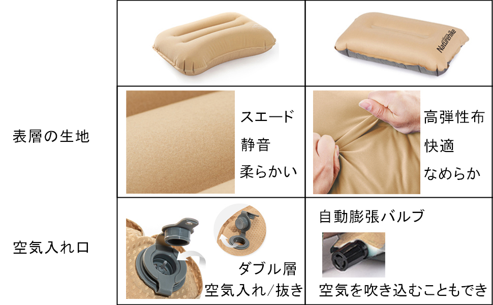 Amazon | Naturehike 公式 キャンプ 枕 自動インフレーター枕