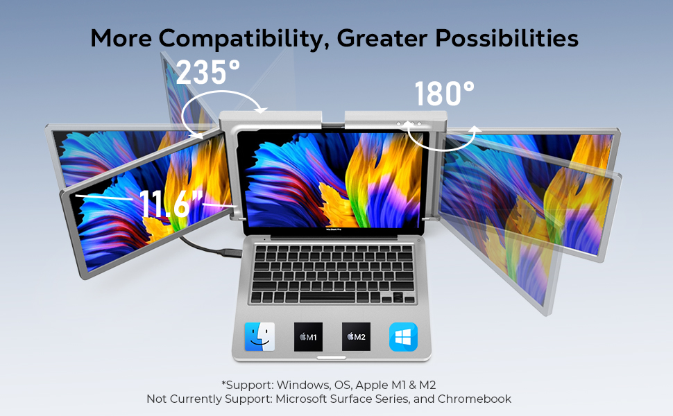 YUTOO Triple Laptop Screen Extender,[M1/M2/Windows][Only 1