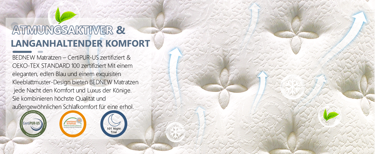 Nahaufnahme einer texturierten weißen Stoffoberfläche mit getuftetem Muster, die Materialeigenschaften wie Atmungsaktivität und Komfort