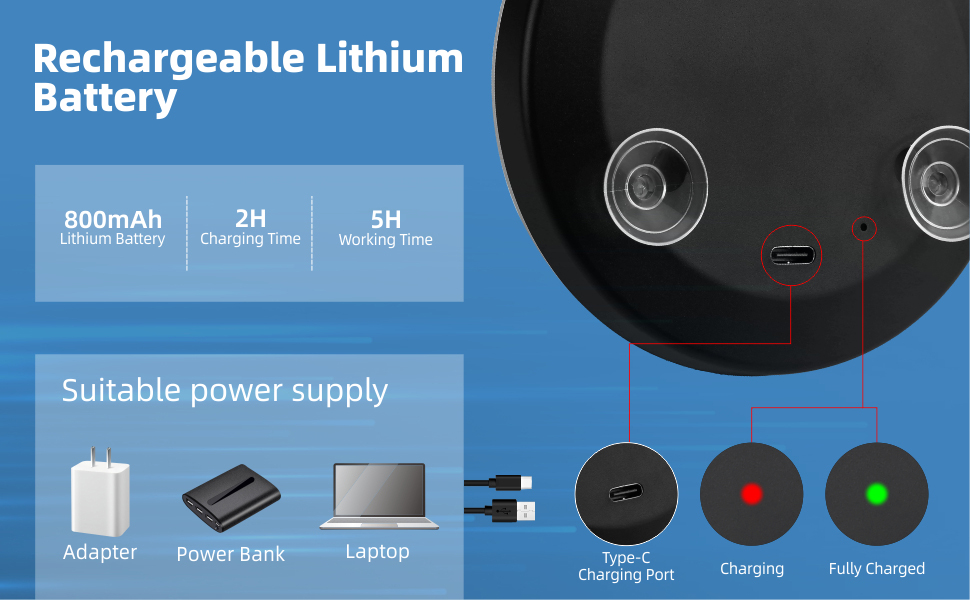 20X Magnifying Mirror with Lights 4" Makeup Magnifying