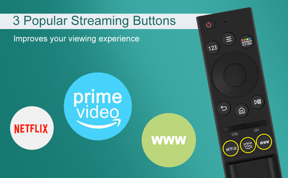 OHWAY Universal Remote Control for All Samsung TVs, Samsung Replacement