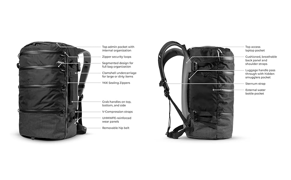 Matador SEG28 Backpack : Amazon.ca: Clothing, Shoes