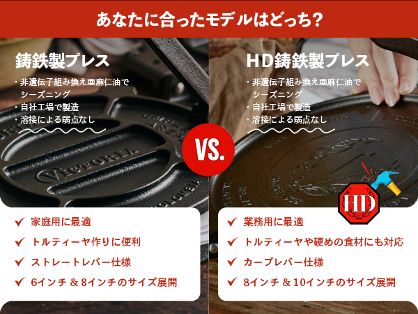 Amazon｜【VICTORIA】 HD10インチ トルティーヤプレス 25cm 鋳鉄