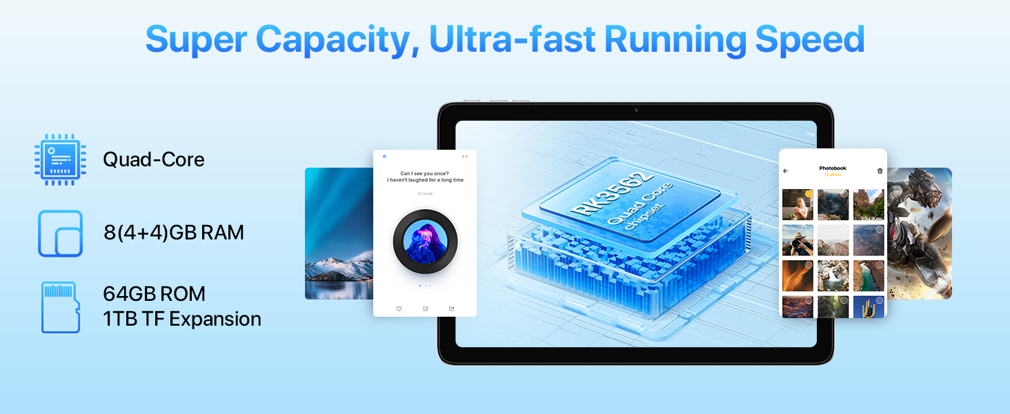 Infographic showing tablet device features: quad-core processor, 8GB RAM, 64GB ROM, and 1TB expansion. Text highlights super capacity and ultra-fast running speed.