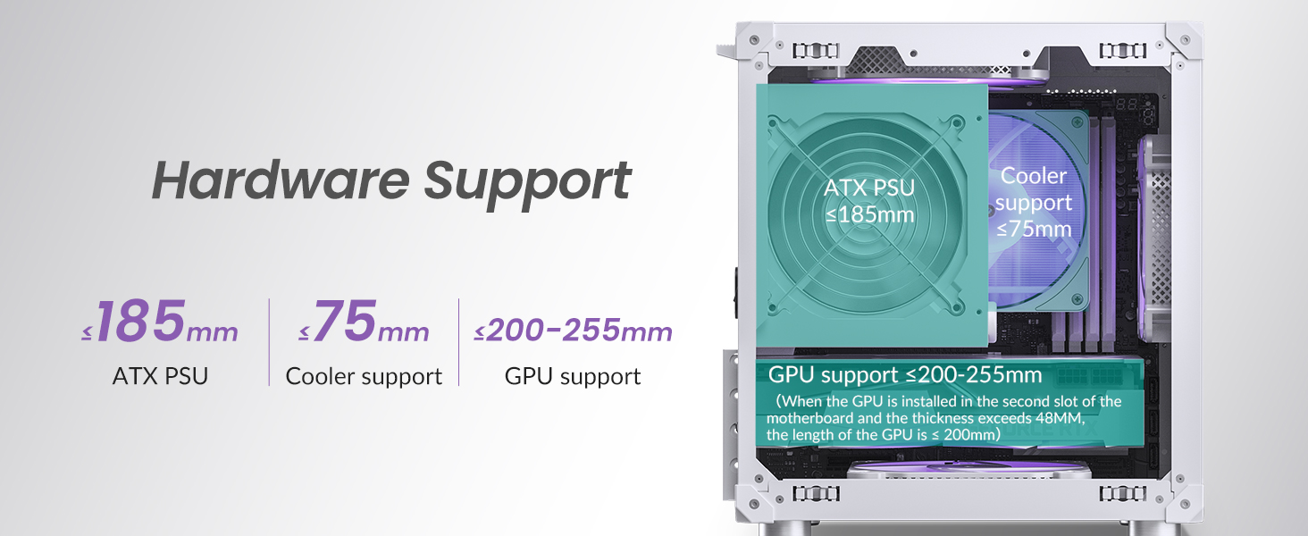 JONSBO C6 White Mini MATX Mesh Case,Simple Compact Desktop