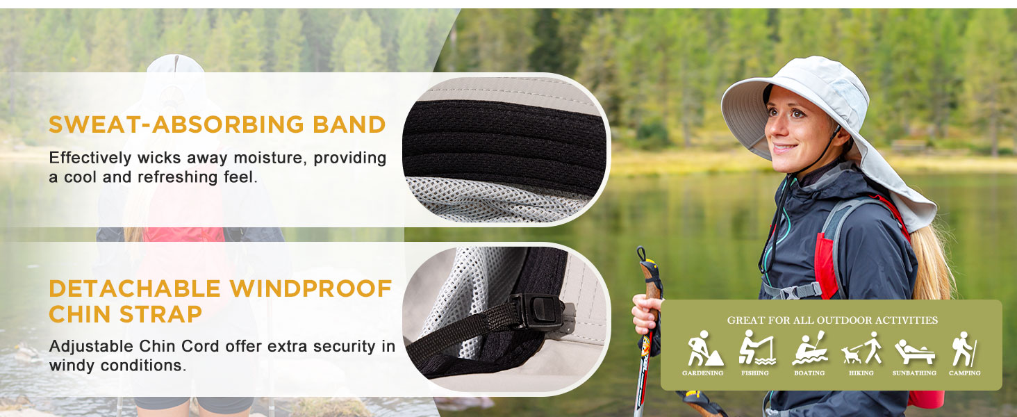  Sweat-Absorbing Band  Detachable Windproof Chin Strap