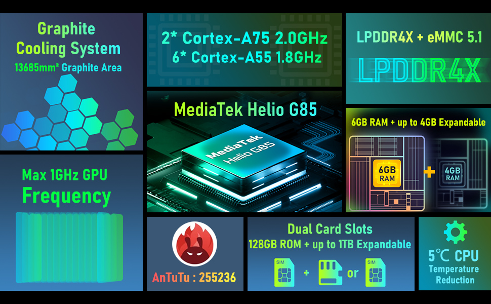 Unlocked Cell Phones Canada,Blackview BV7100 Rugged Smartphone,13000mAh