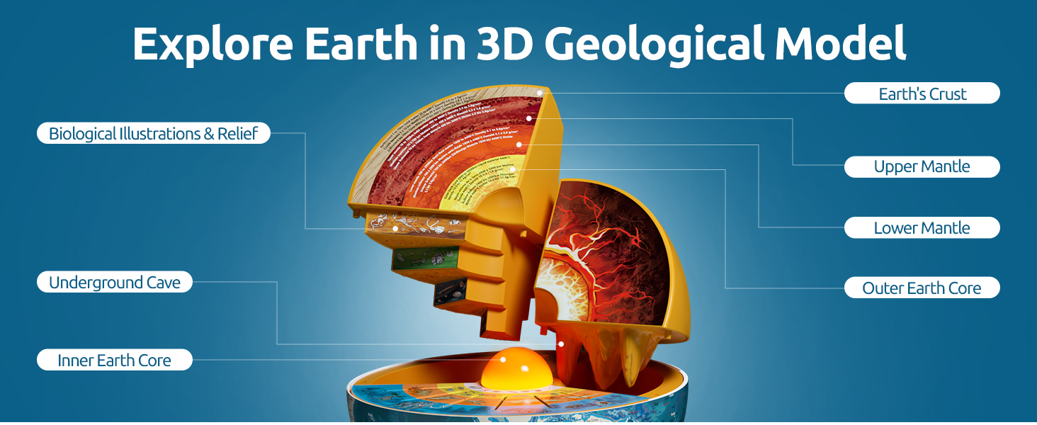 Explore Earth in 3D Geological Model