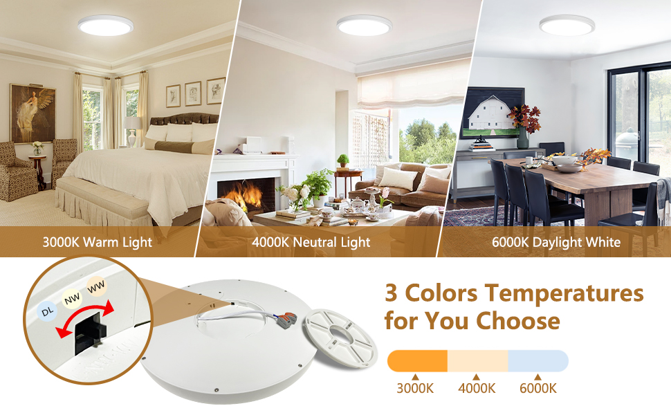 led ceiling light