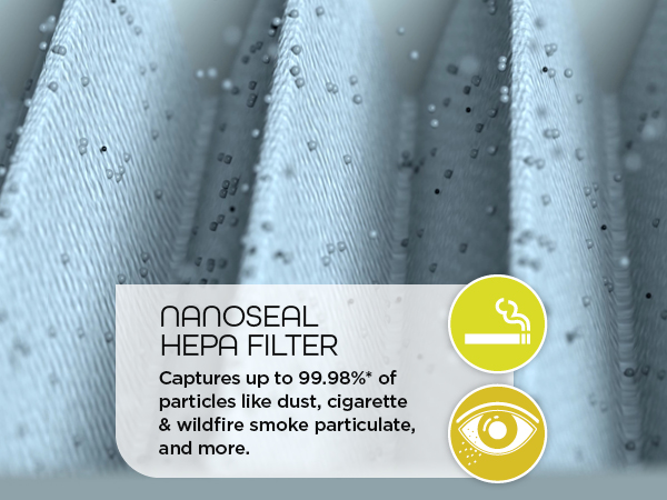 Shark Nanoseal Pre-Filter Carbon Filter HEPA Filter