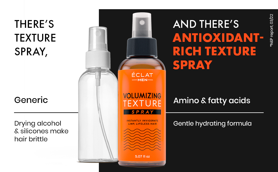 𝗪𝗜𝗡𝗡𝗘𝗥 𝟮𝟬𝟮𝟯* Organic Sea Salt Spray for Hair Men, Natural Texture Spray Hair to Add