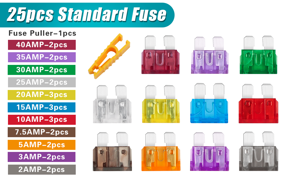JatilEr Car Fuses Blade 25 Pcs, Blade Fuses Standard, Automotive