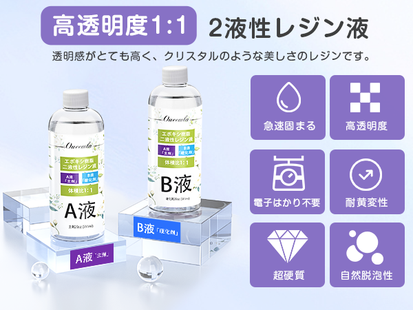 レジン2 ✖️2本 71nG4mVgATL._UF350,350_QL50_.jpg