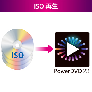 Amazon.co.jp: PowerDVD 23 Ultra 通常版 | 動画再生 DVD再生