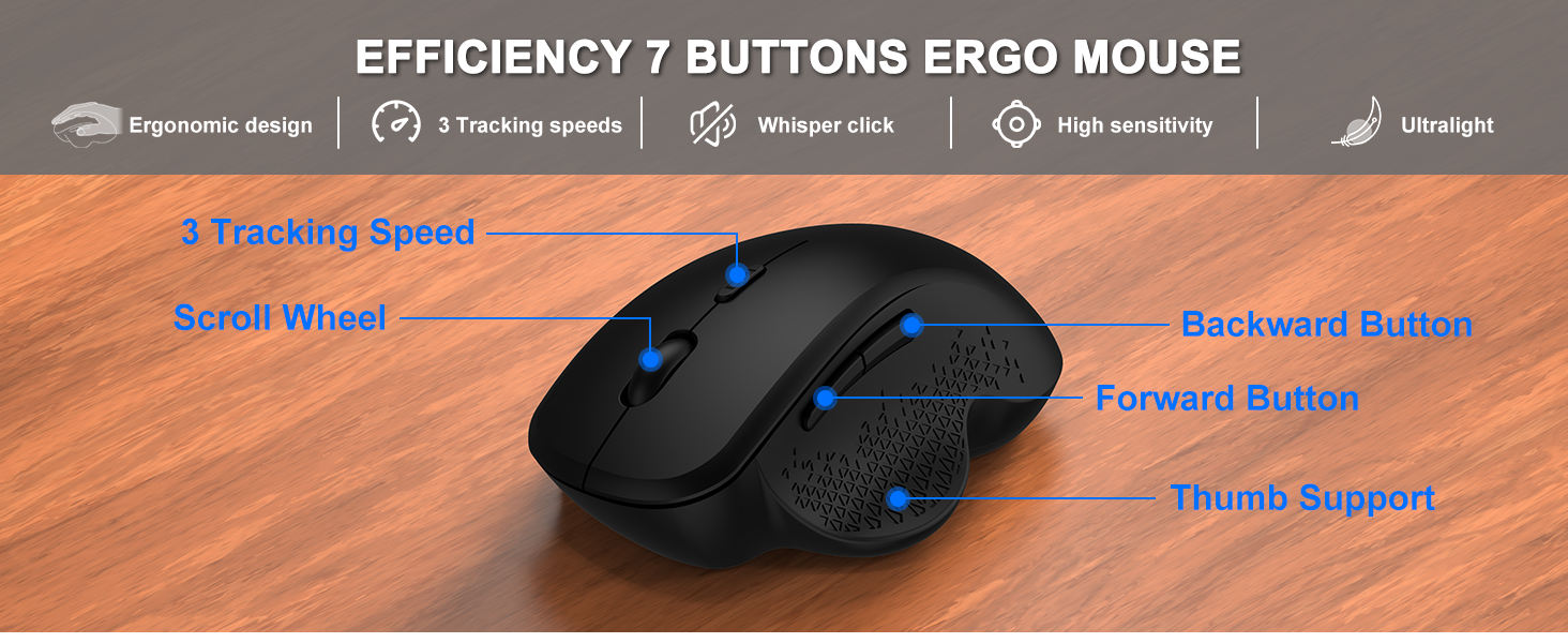 Wireless Keyboard and Mouse Combo Wave Keys Ergonomic Keyboard Wrist Rest Advanced Ergonomic Mouse