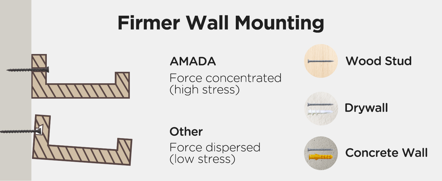 AMADA HOMEFURNISHING Wall Mounted Floating Shelves, Wood