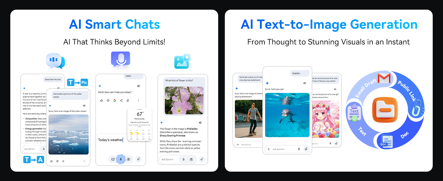 Text reads 'AI Smart Chats' and 'AI Text-to-Image Generation'. Interface screenshots showing AI application features with blue and white design elements.