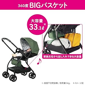 Amazon.co.jp: Aprica(アップリカ) A型ベビーカー ルンルン AB 1