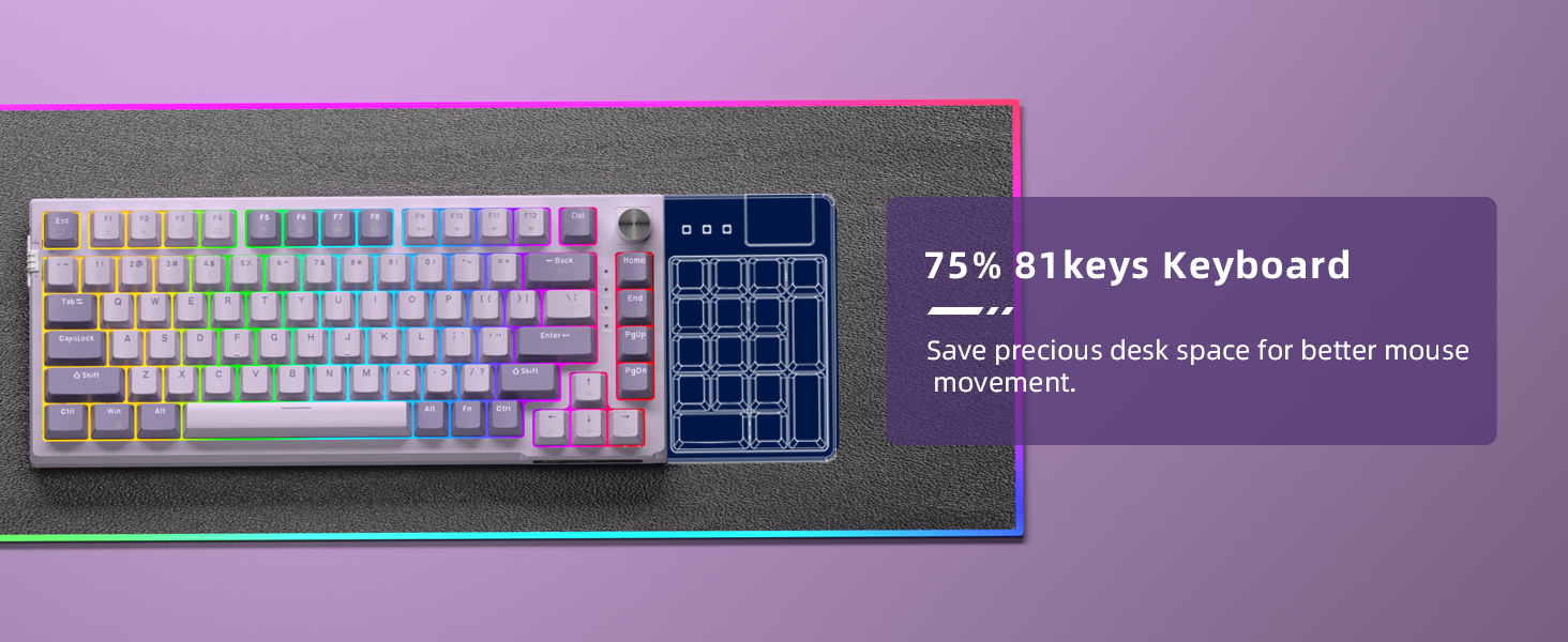 75% Compact Layout