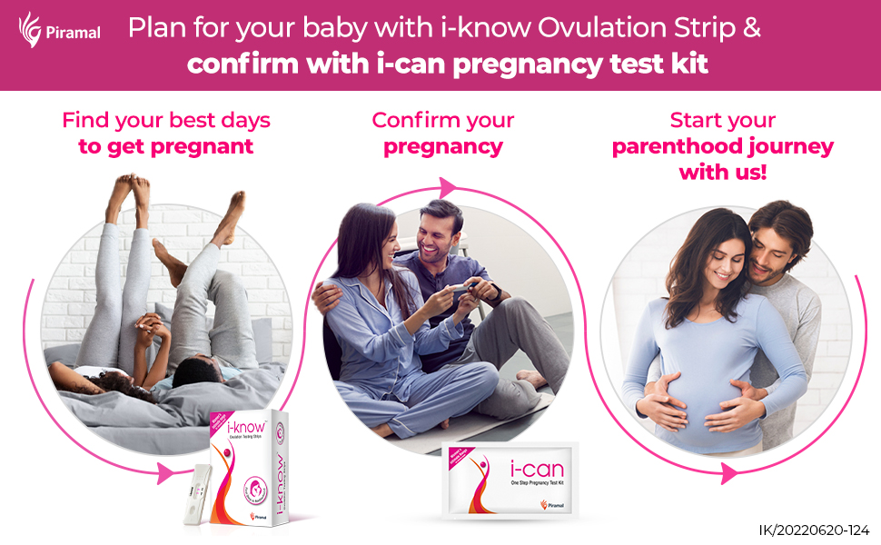 Buy Iknow ovulation test kit for women planning pregnancy 5 strips