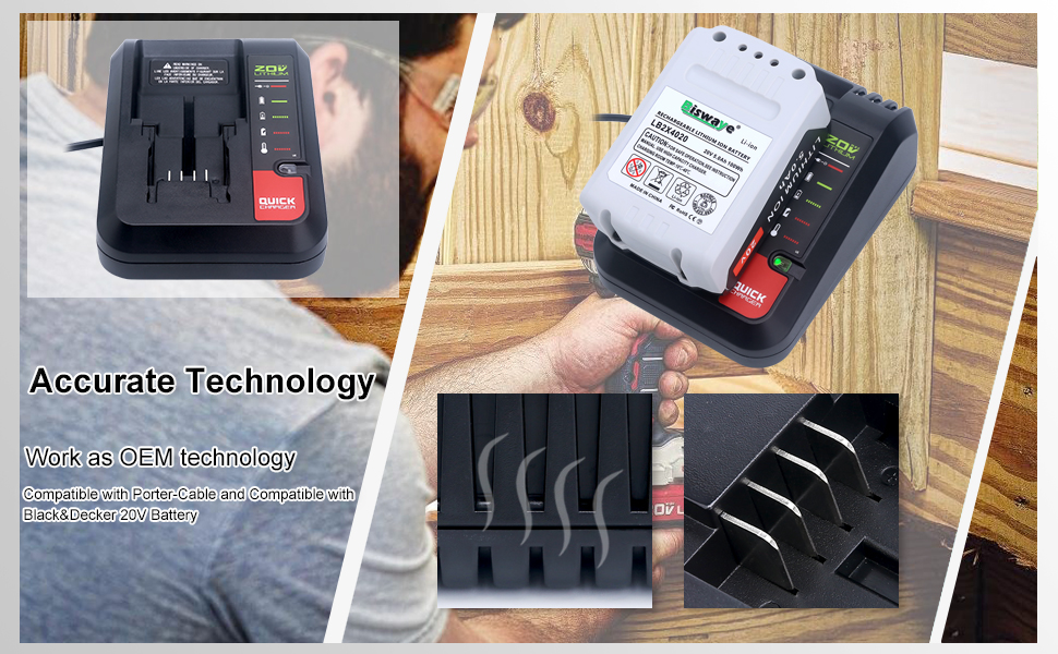 Biswaye 20V MAX Lithium Battery Charger Compatible with Black & Decker