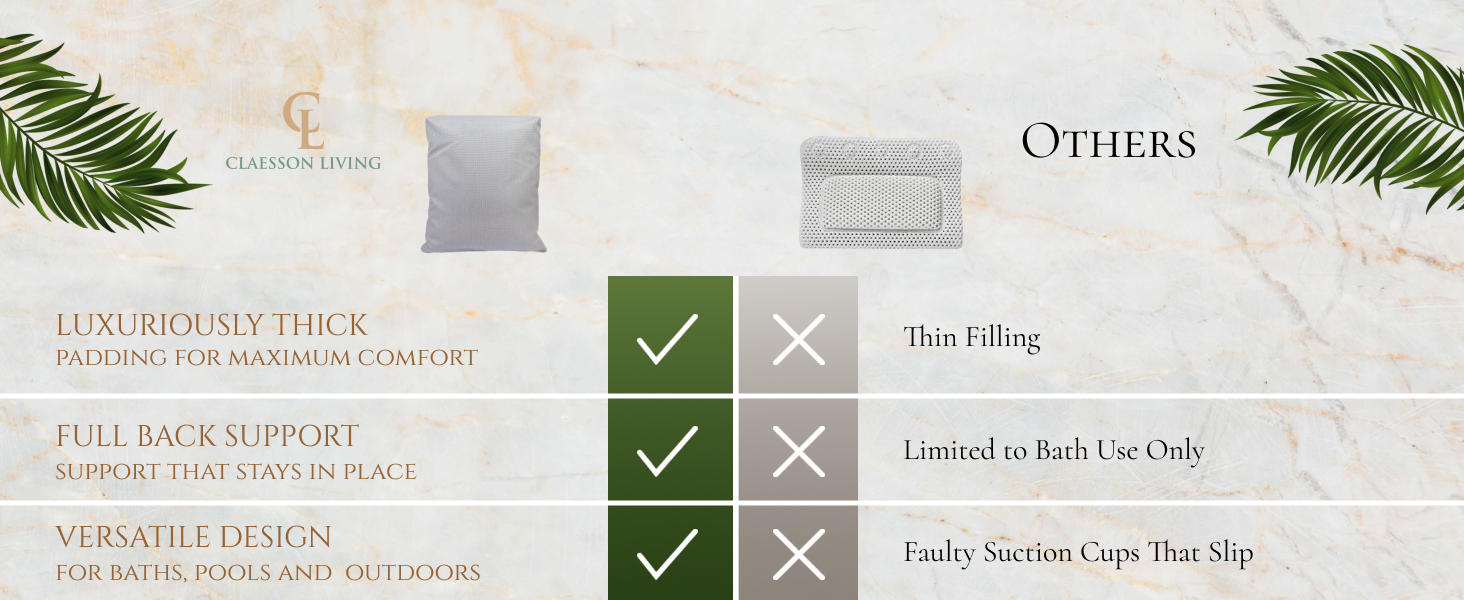 Back Cushion