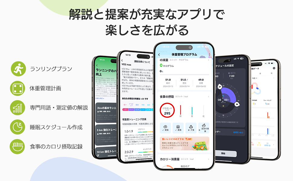 iPhoneと互換性のあるスマートウォッチ