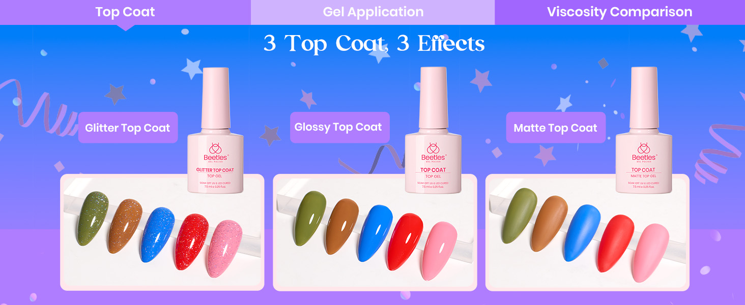 Gel Nail Polish Kit One Color One Bottle