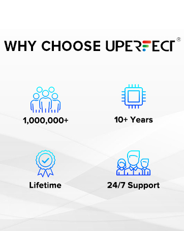 uperfect brand story