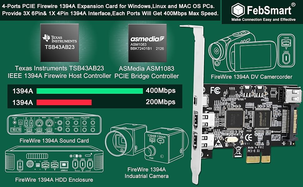 FebSmart 4 Ports PCIE Firewire 400 1394A Expansion Card