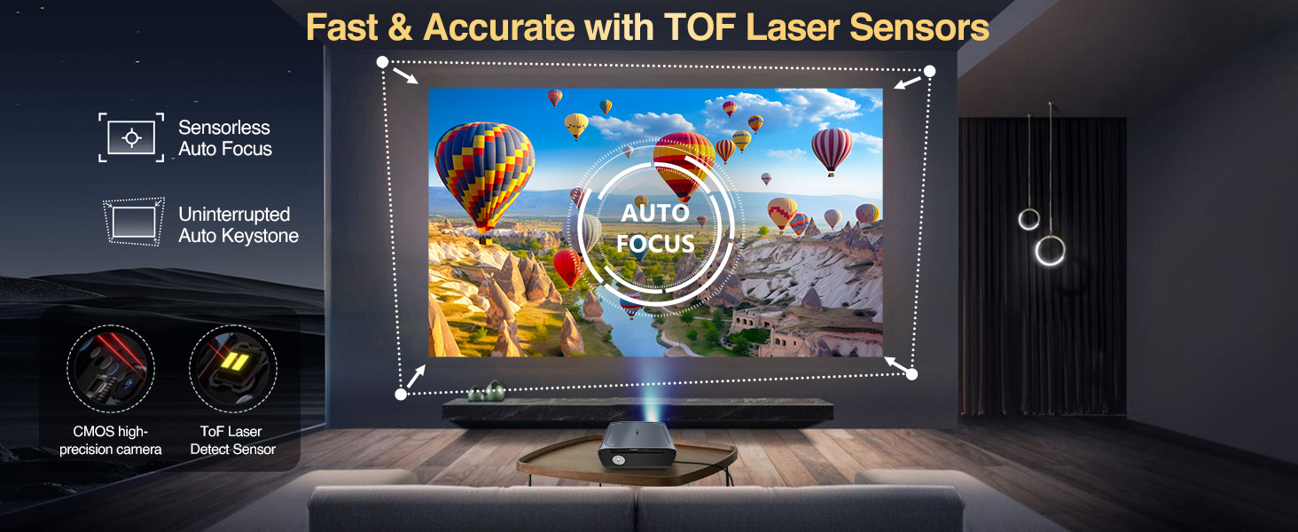 Projector displaying colorful hot air balloon image on wall. Features TOF laser sensors for auto focus, keystone correction. Icons show remote-less operation and fast setup.