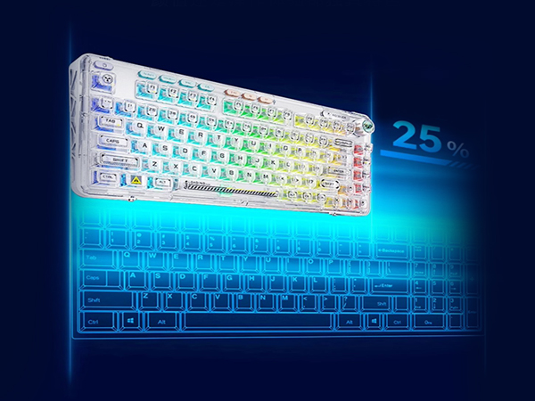 Amazon | OUSEITECH X Aula F81 ゲーミングキーボード