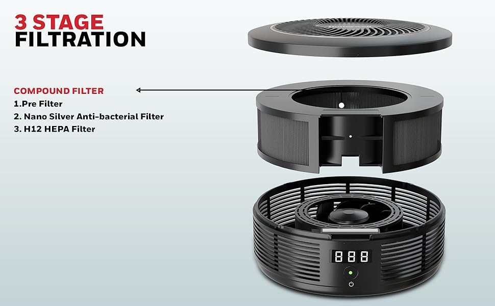Honeywell Move Pure 4 Car Air Purifier