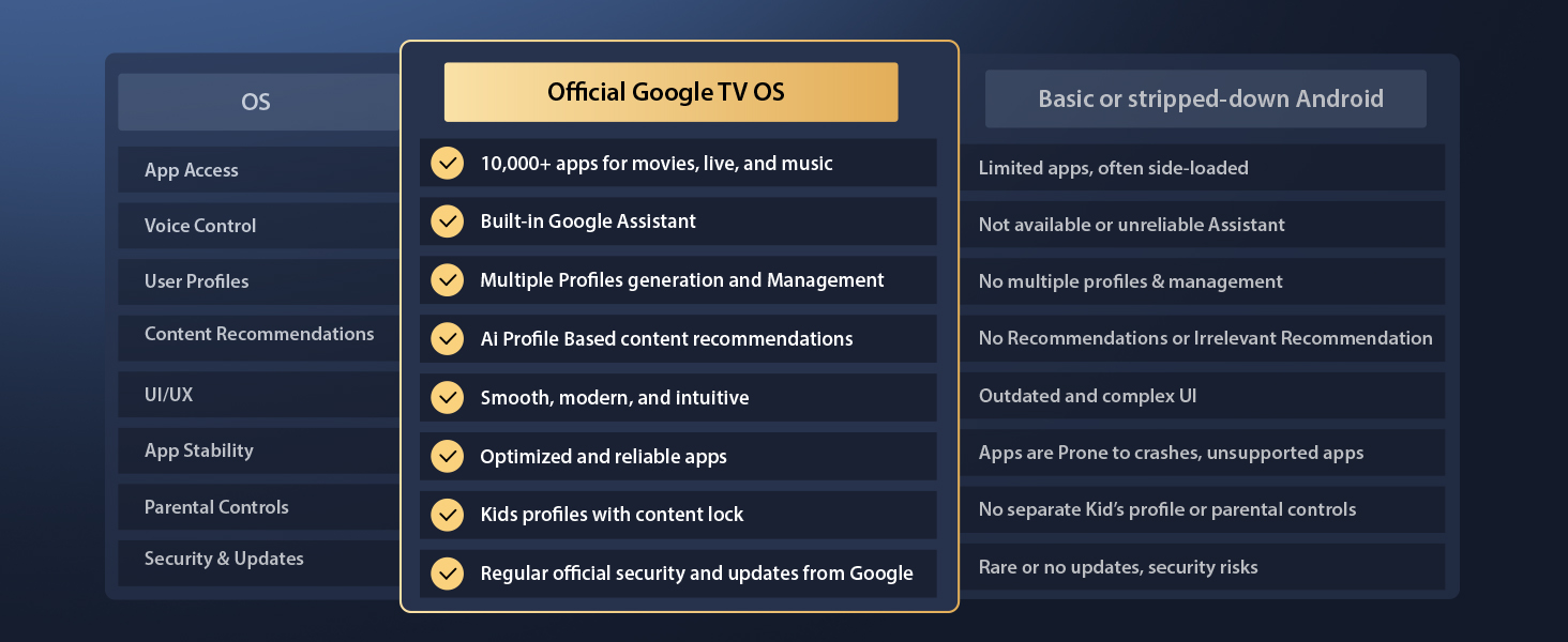 best projector for home 4k,laser projector 4k,ultra hd