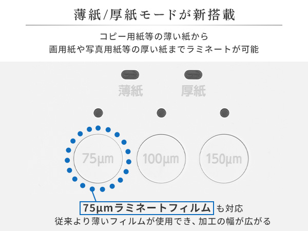 Amazon | 【2024年iFデザインアワード受賞】アイリスオーヤマ