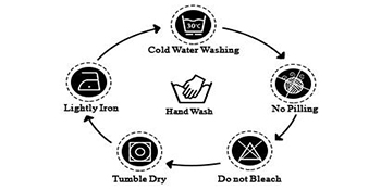 Small manufacture image 5