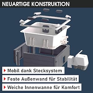 Neuartige Konstruktion mit fester Außenwand