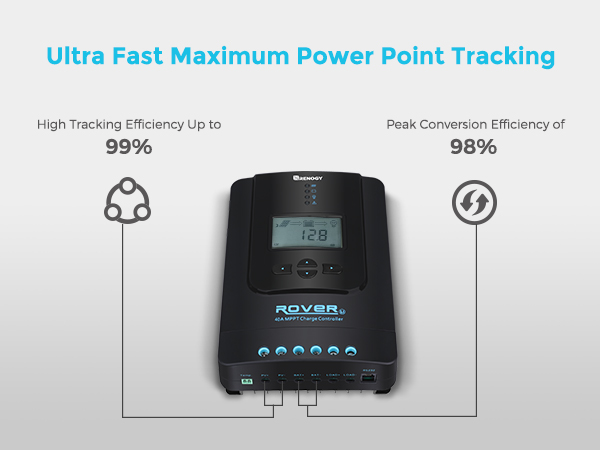 Renogy 40A 12/24V MPPT Solar Charge Controller Bluetooth