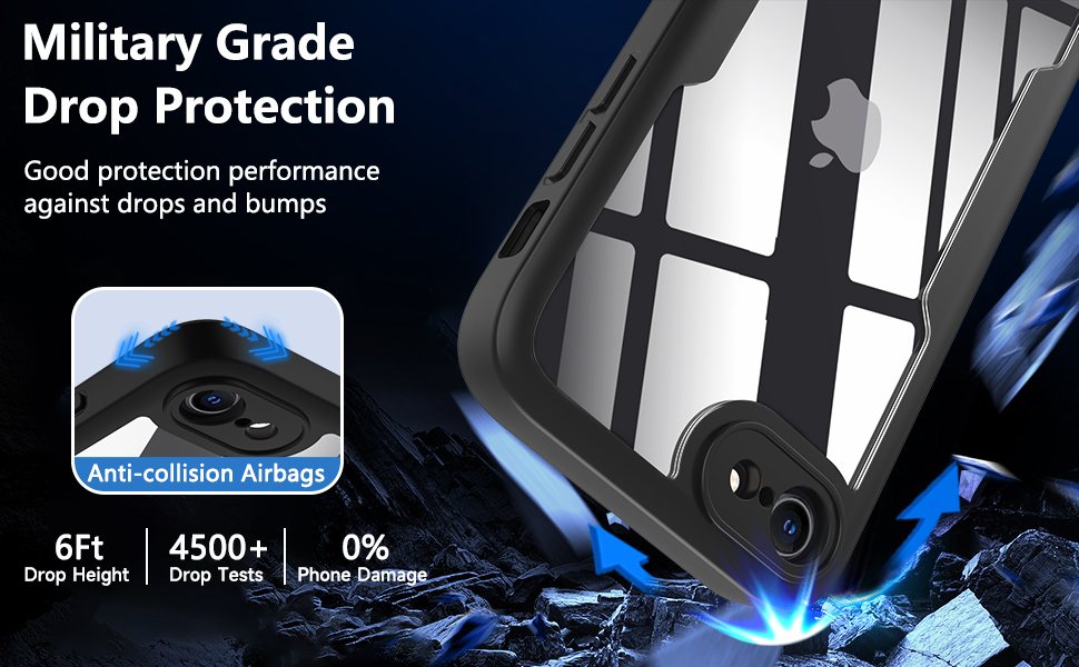 for iPhone SE 2022 Case, iPhone SE 2020 Case, Full Body Shockproof SE