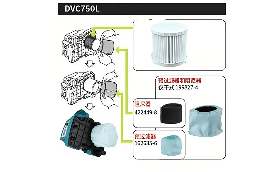 Kimgu 162518-0 Wet Dry HEPA filter Replacement Part for