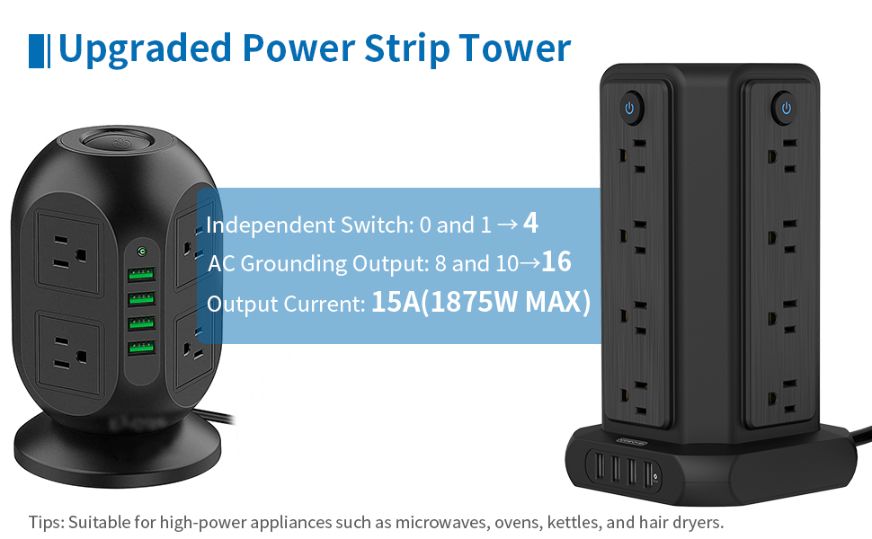 upgraded power strip Tower