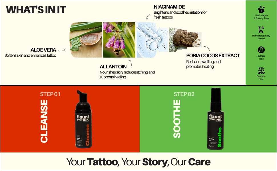 FLAUNT YOUR INK
