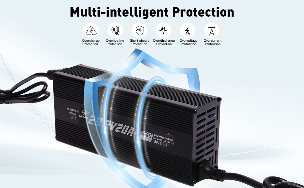 Intelligent protection