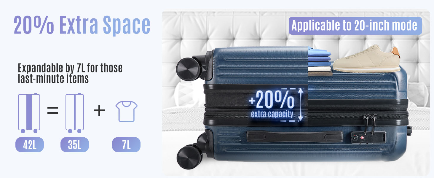 suitcase set 3 piece