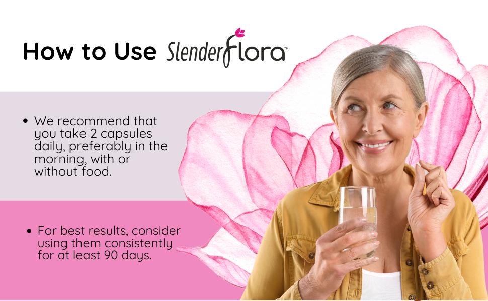 How to Use SlenderFlora