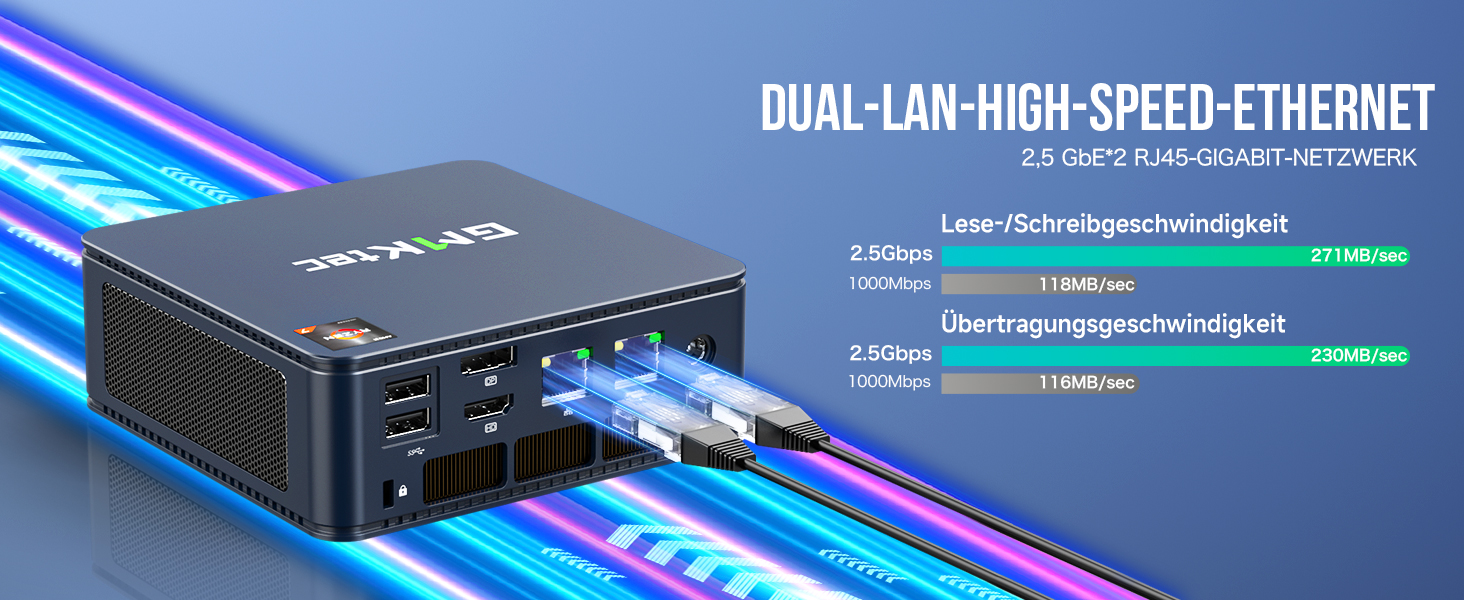 Mini PC