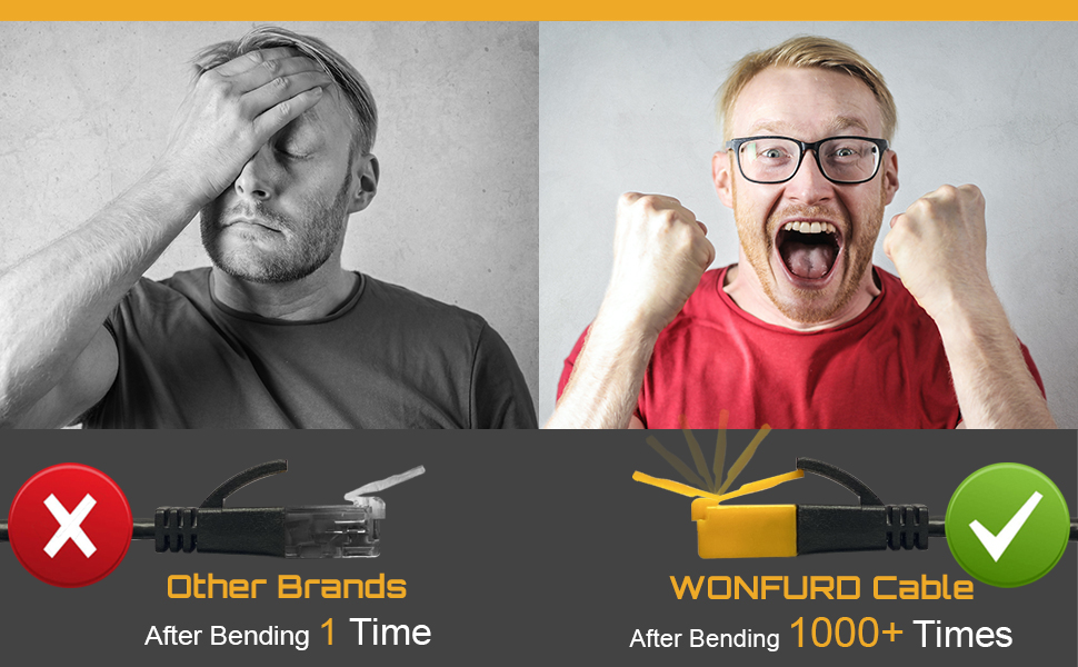 Cat 8 Cable for Rj45 Connectors, Cord