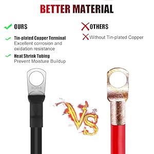 Auto Battery Cable 12v Car Battery Charger Cable