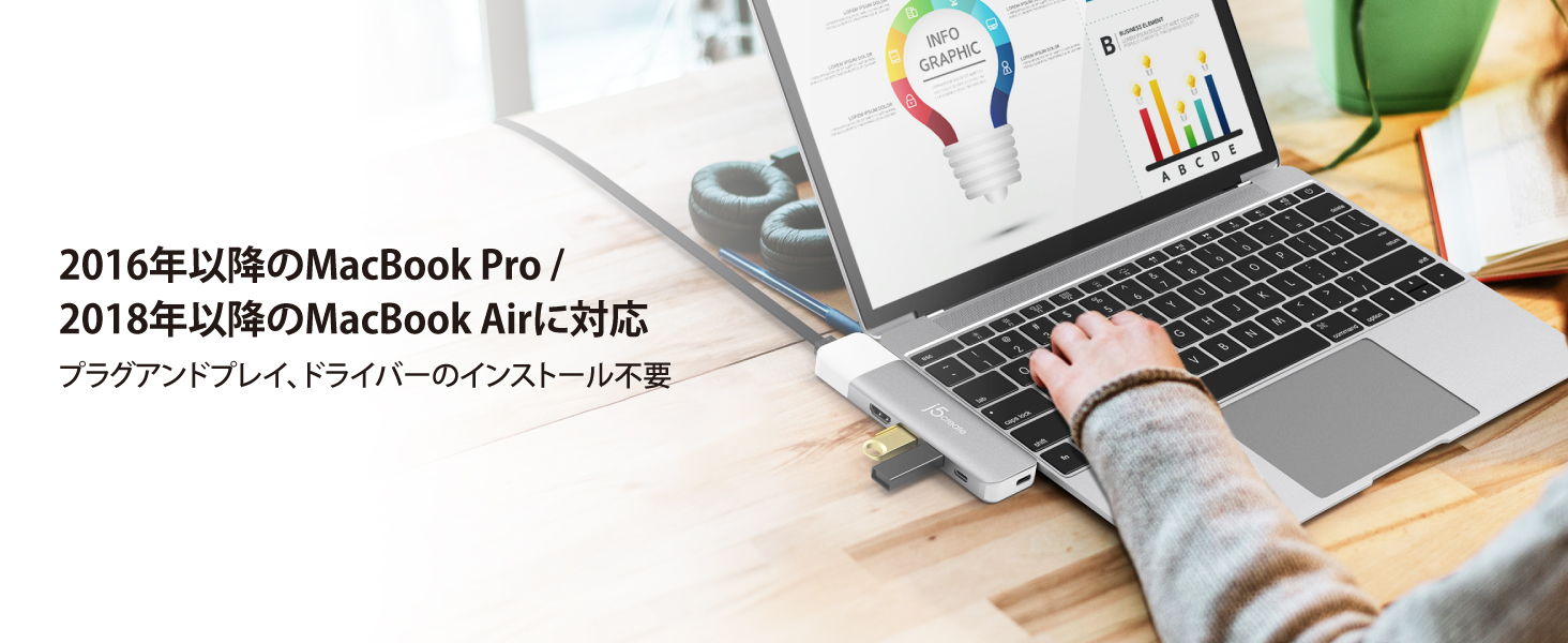 2016年以降のMACBOOK PRO・
